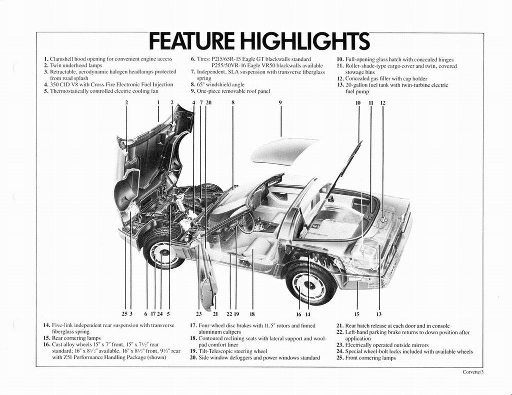 n_1984 Corvette Dealer Sales Album-03.jpg